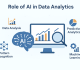 AI And Data Analytics